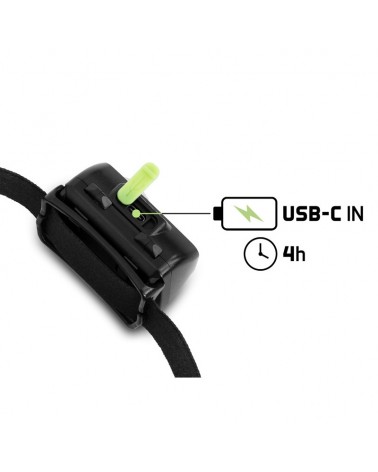 Latarka Czołówka LED Delphin Orbix Z Czujnikiem Ruchu 5W 350lm USB-C