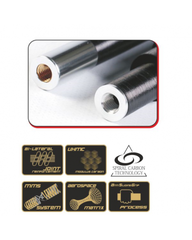 Traper Sztyca Do Podbieraka GST Quick Stick 4.5m