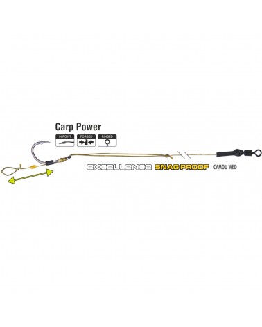 Przypon Karpiowy Traper Classic Hair Rig Nr 2 30lb