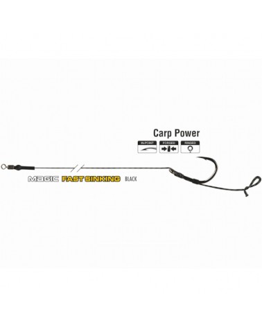 Przypon Traper Karpiowy Classic Rig Nr 2 25lb