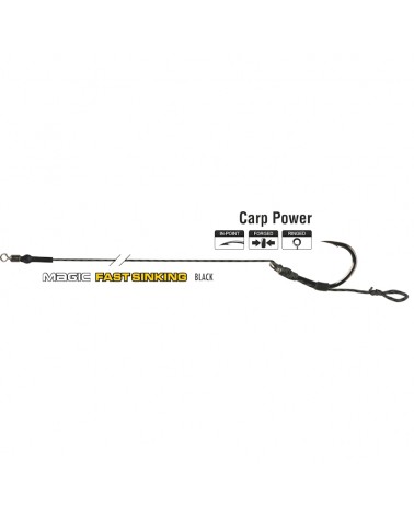 Przypon Karpiowy Traper Extra Heavy Rig 2 35LB
