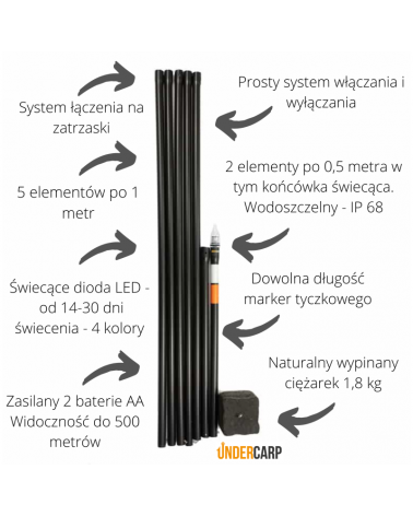 Marker Karpiowy Undercarp Z Czujnikiem Zmierzchu żółty 6m