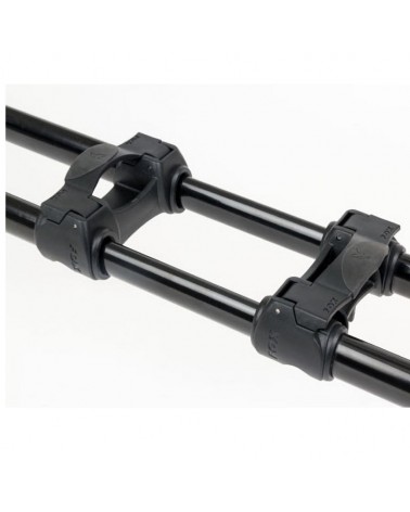 Stanowisko Stojak Karpiowy Na 3 Wędki Fox Ranger MK2 Pod 3 Rod