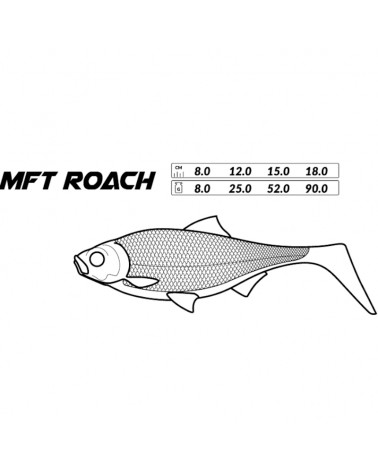 Przynęta Ripper Mikado MFT Roach