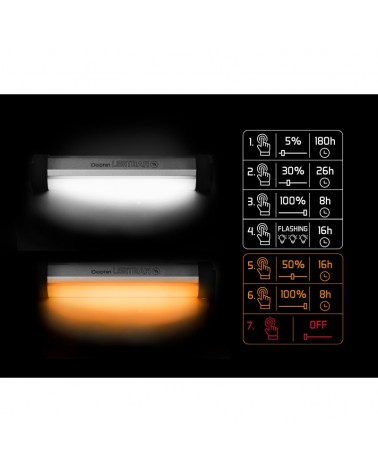 Lampka Biwakowa Delphin LightBar UC Z Pilotem 100lm 5700K 2000mAH