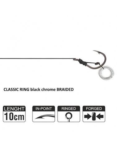 Przypon Method Feeder Traper Hikara Classic Z Gumką 25lbs Plecionka 5szt.
