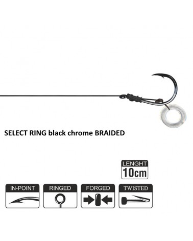 Przypon Method Feeder Traper Hikara Select Z Gumką 25lbs Plecionka 5szt.