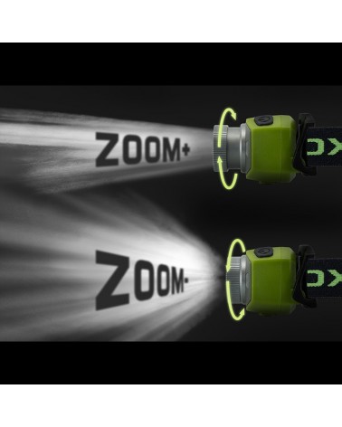 Latarka Czołówka Delphin OXUS Zoom LED Z Czujnikiem Ruchu 300lm USB-C