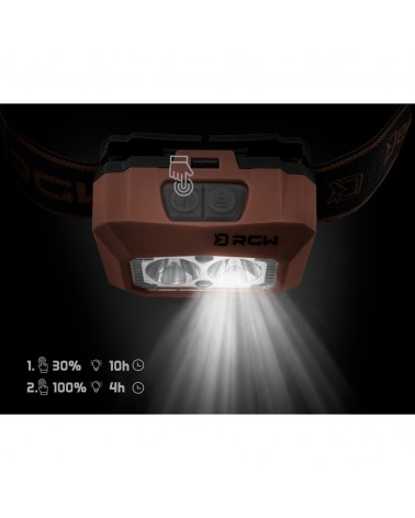 Latarka Czołówka Delphin RGW Pro UC LED Z Czujnikiem Ruchu 200lm USB-C