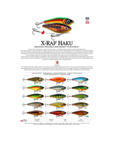Wobler Rapala X-Rap Haku 14cm 74g BGH Blue Ghost wolno tonący