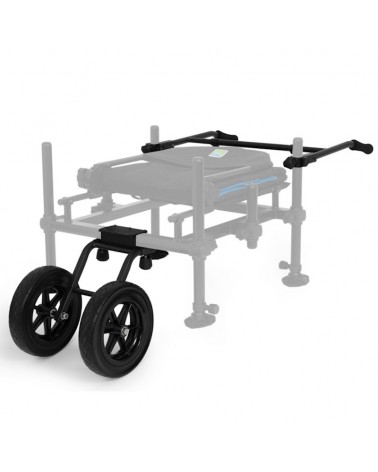 System Transportowy Do Fotela Preston Absolute Feeder Chair Wheel Kit