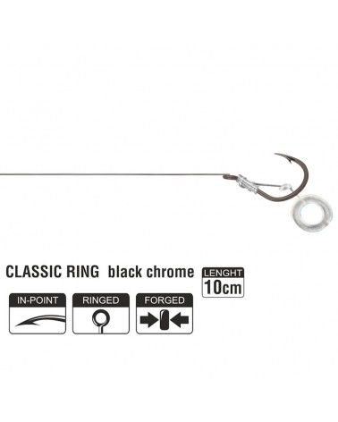 Przypon Method Feeder Traper Hikara Classic Z Gumką 10cm Żyłka 5szt.