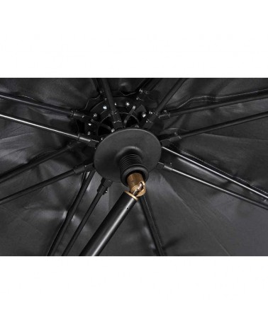 Parasol Wędkarski Matrix Pro Space Brolly 125cm 50''