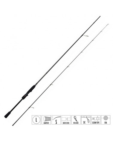 Wędka Spinningowa Lucky John Basara Chub 10 9'0" 2.74m 3-10g 2cz.